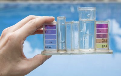 ¿Como afecta el cloro nuestra salud?